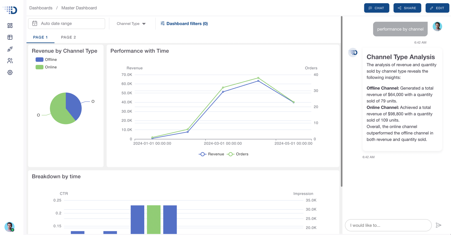 dashboard image